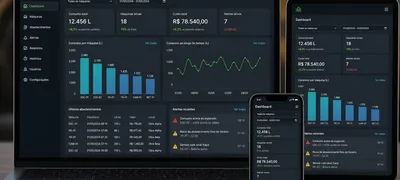 Dashboard completo em tempo real
